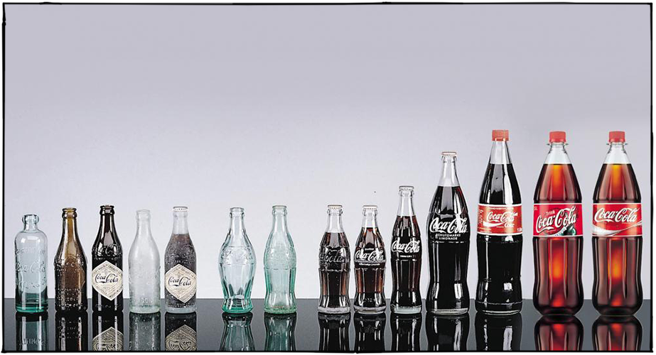 Coca-Cola im Wandel der Zeit.
